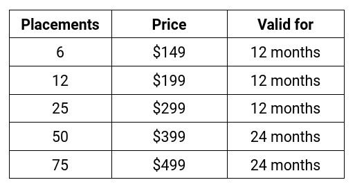 pricing chart for placement packages